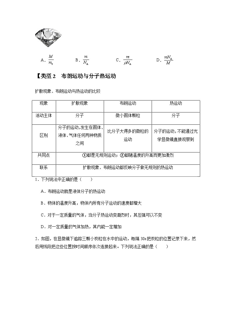 专题33   热学的基本概念与原理（原卷版）第3页