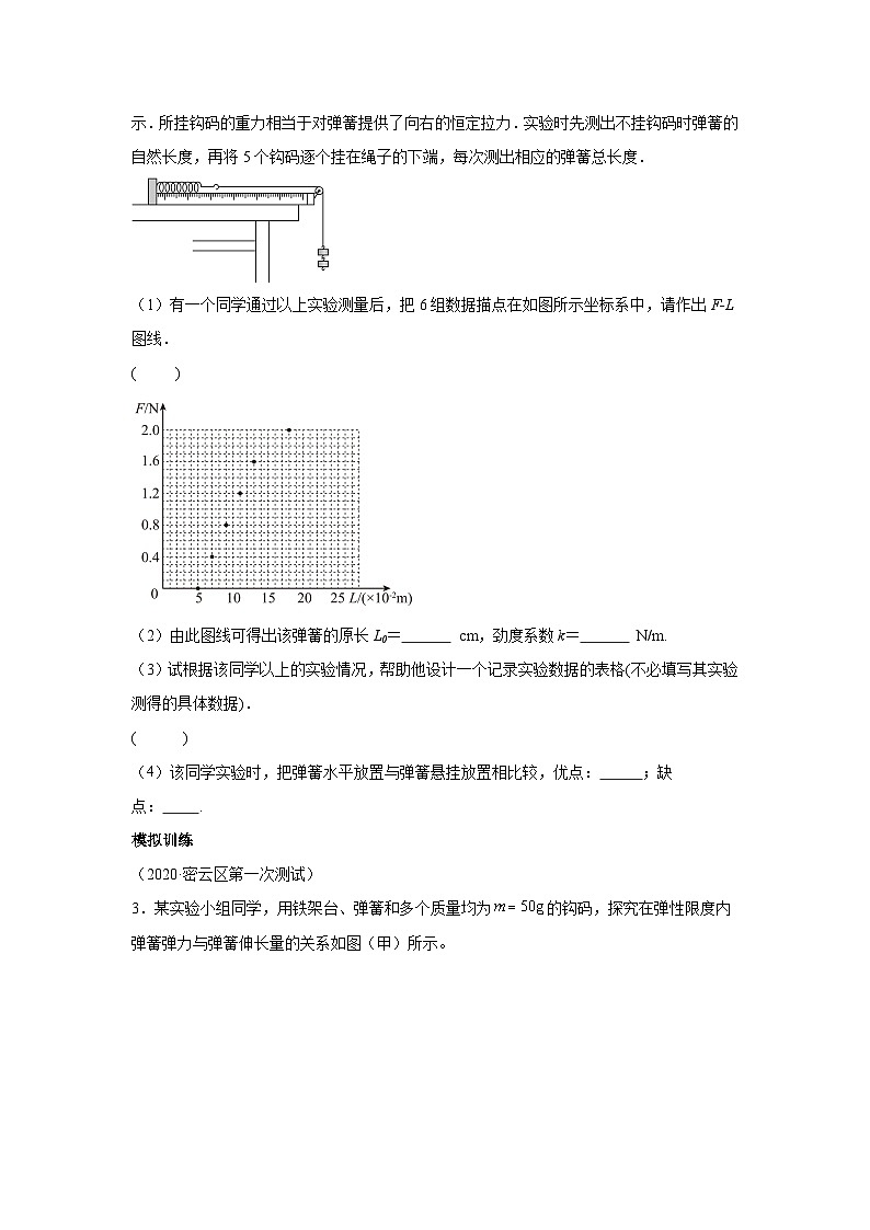 高中物理微专题-实验二 探究弹力和弹簧伸长的关系对点训练第2页