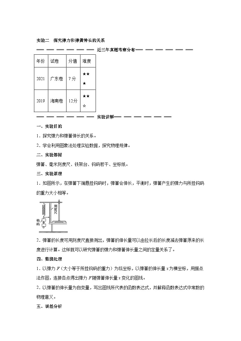 高中物理微专题-实验二 探究弹力和弹簧伸长的关系训练第1页