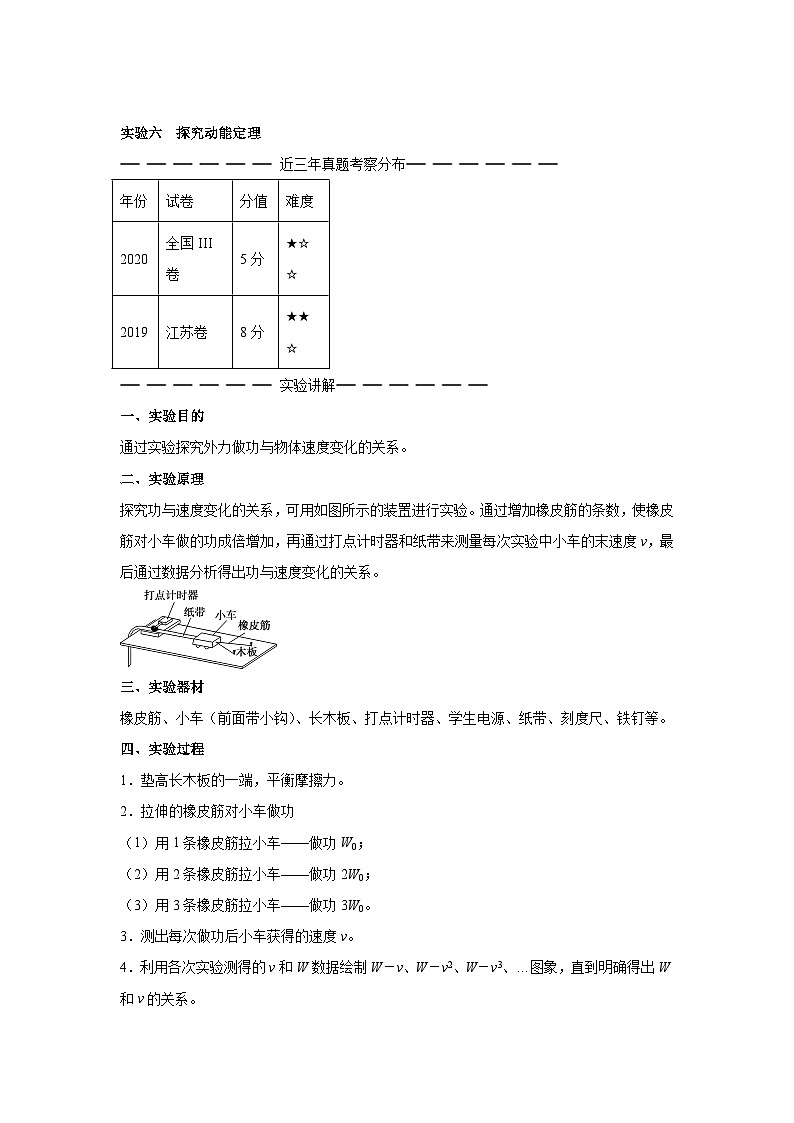 高中物理微专题-实验六 探究动能定理训练第1页
