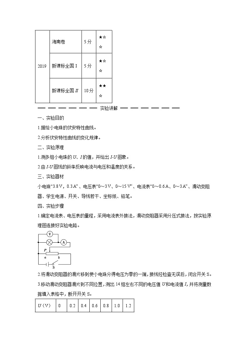 高中物理微专题-实验九 描绘小电珠的伏安特性曲线训练第2页