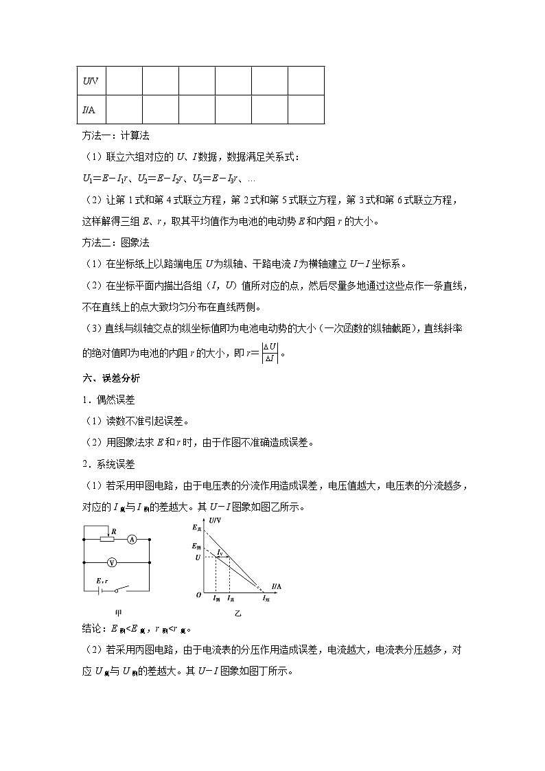 高中物理微专题-实验十一 测定电源的电动势和内阻考点复习训练第2页
