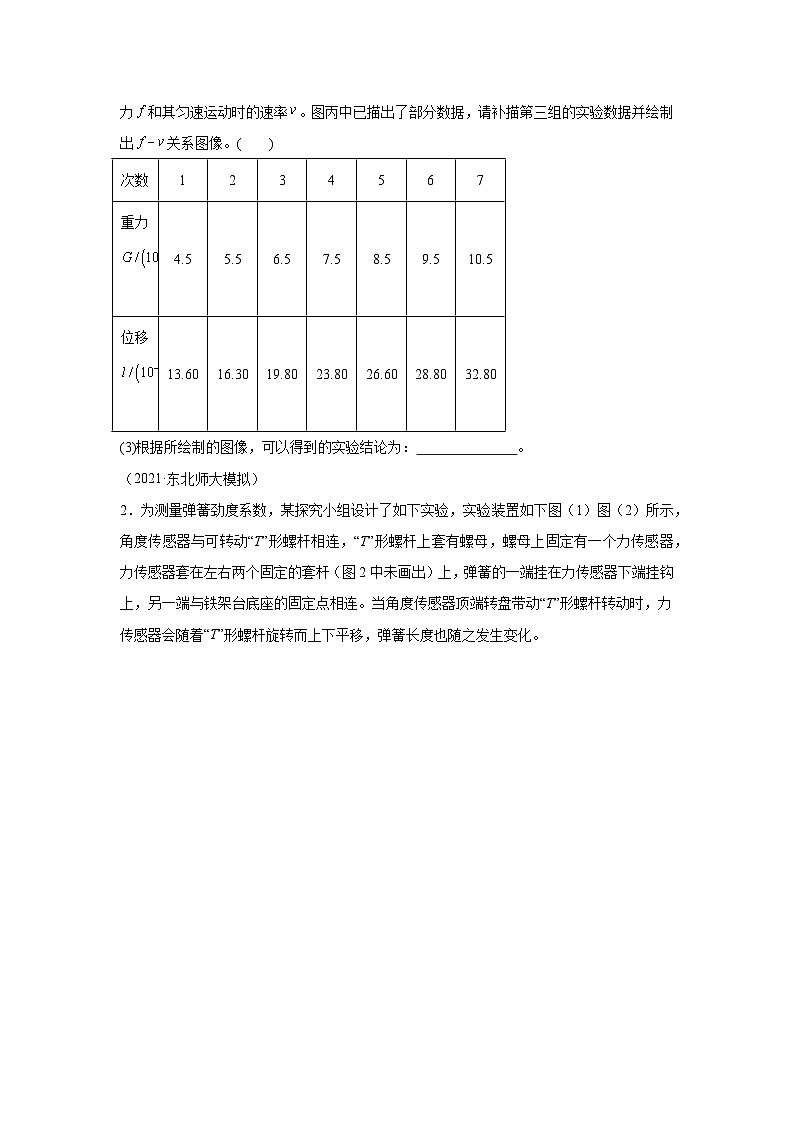 高中物理微专题-新高考新实验-力学部分训练第2页