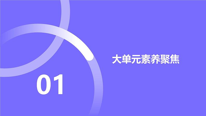 2025届高考物理基础练教学课件 第一章 大单元素养聚焦第1页