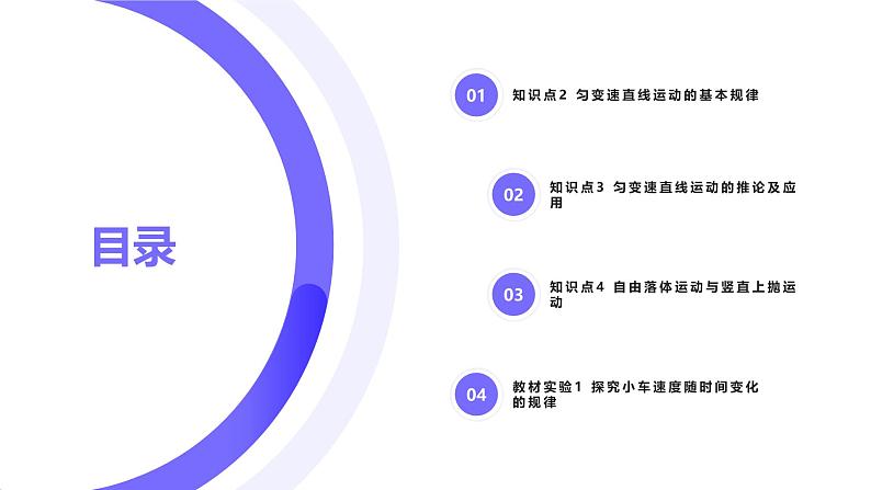 2025届高考物理基础练教学课件 第一章 第2讲 匀变速直线运动的研究第1页