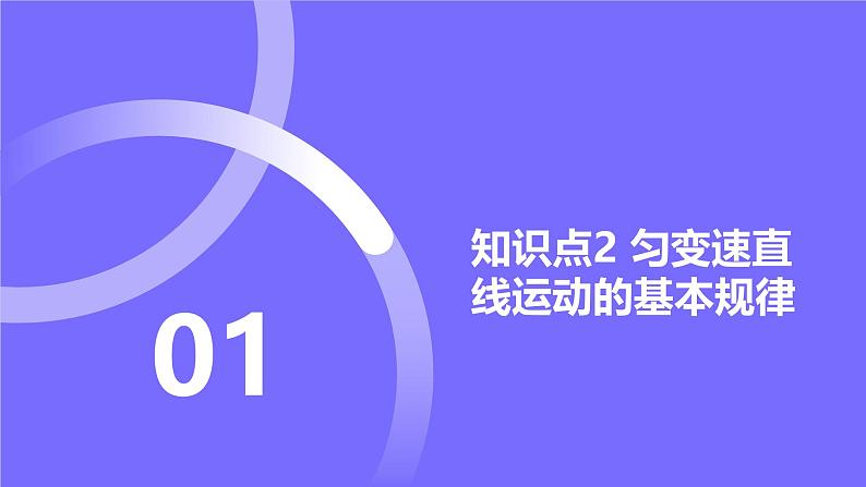 2025届高考物理基础练教学课件 第一章 第2讲 匀变速直线运动的研究第2页