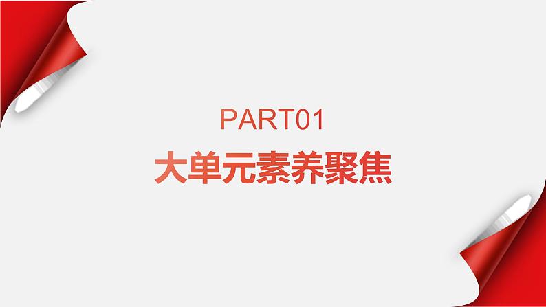 2025届高考物理基础练教学课件 第七章 大单元素养聚焦第1页