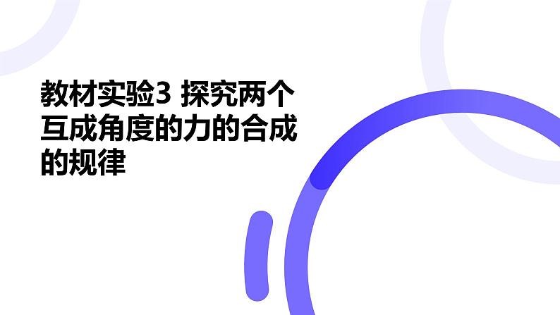 2025届高考物理基础练教学课件 第二章 教材实验3 探究两个互成角度的力的合成的规律第1页