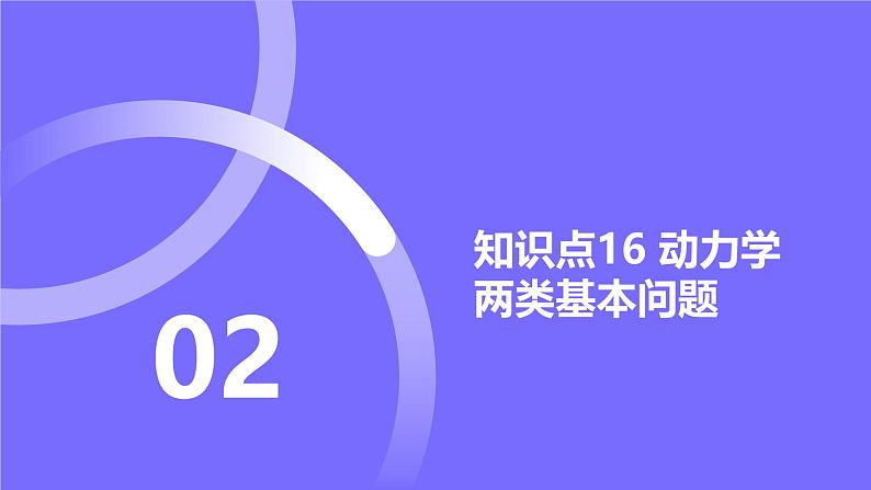 2025届高考物理基础练教学课件 第三章 第2讲 牛顿运动定律的基本应用第6页