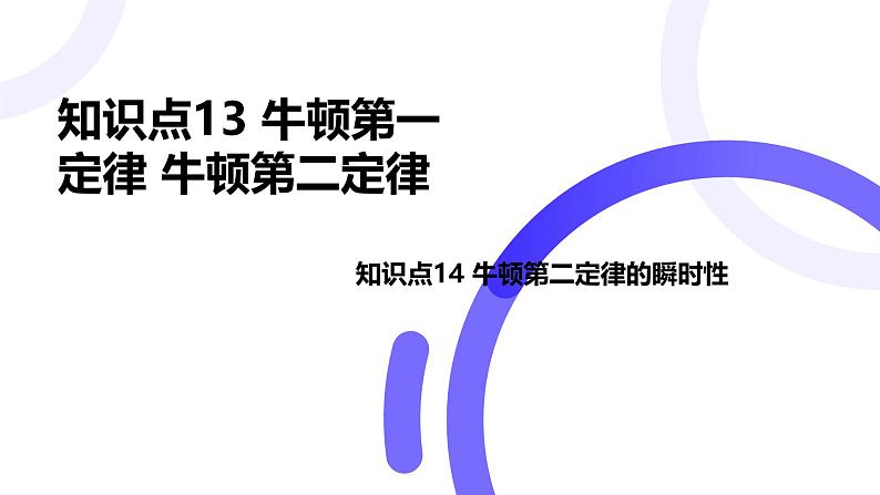 2025届高考物理基础练教学课件 第三章 第1讲 牛顿第一定律 牛顿第二定律第1页