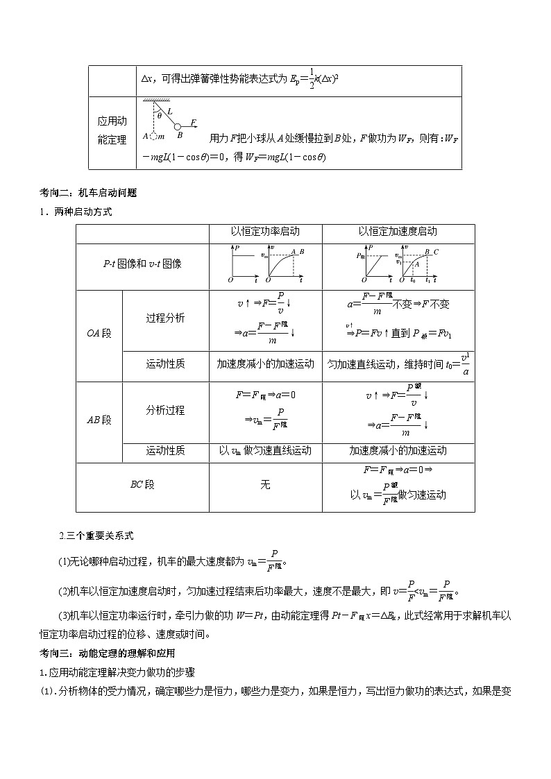 压轴题03 用功能关系、能量的观点解题（解析版）第2页