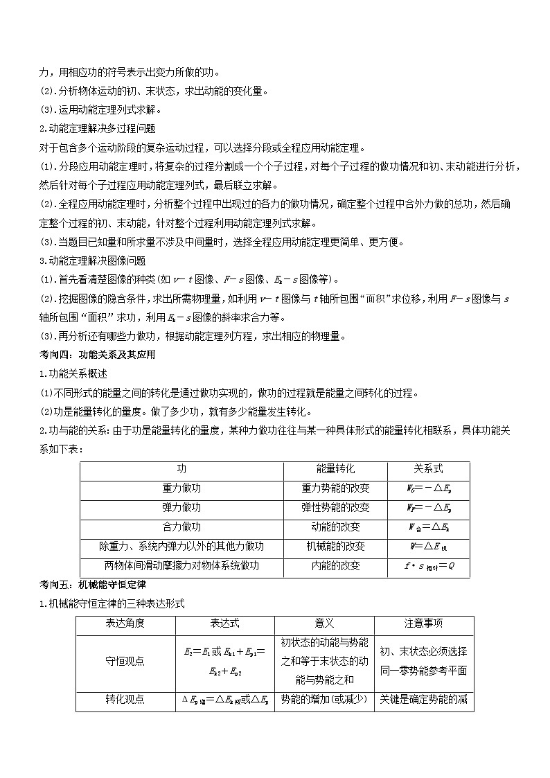 压轴题03 用功能关系、能量的观点解题（解析版）第3页
