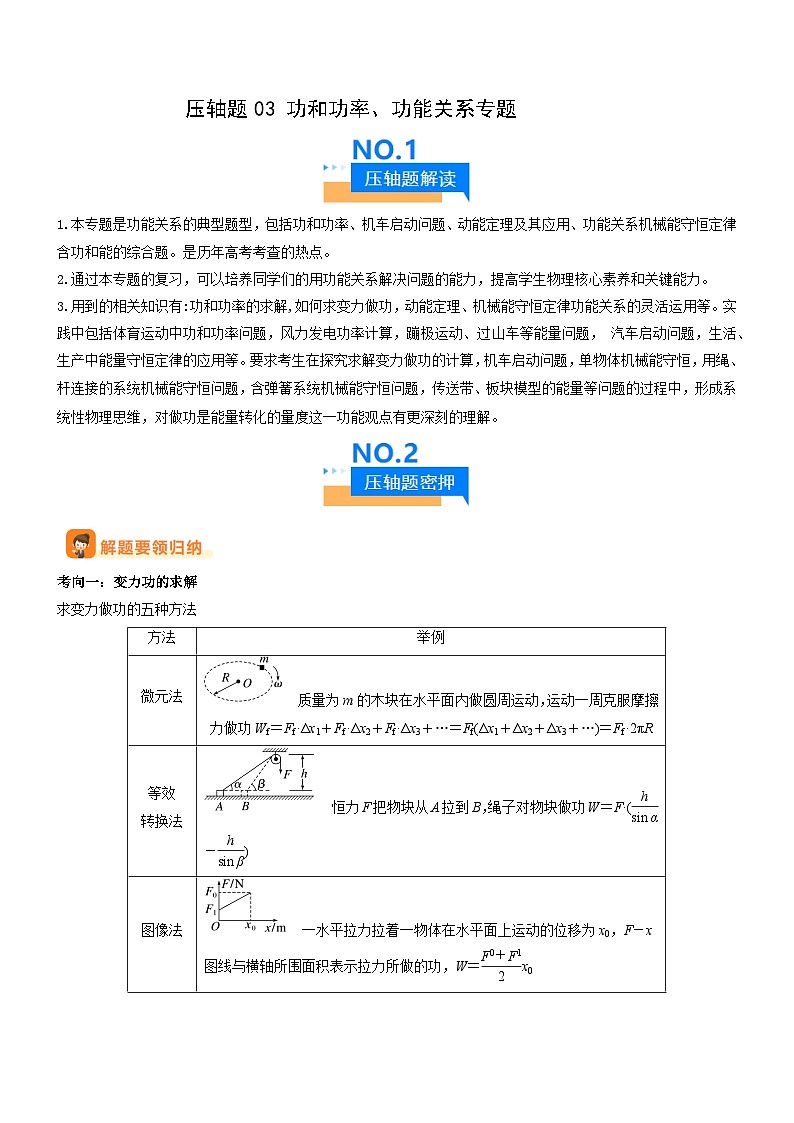 压轴题03 用功能关系、能量的观点解题（原卷版）第1页