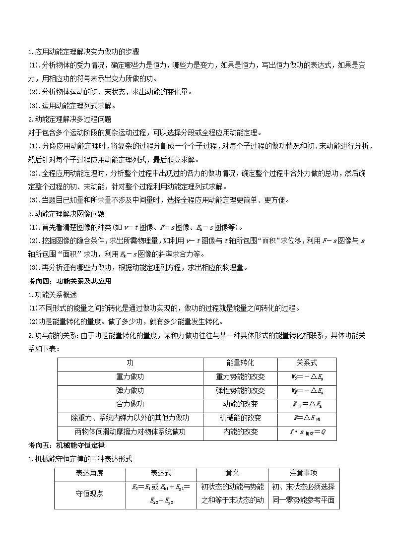 压轴题03 用功能关系、能量的观点解题（原卷版）第3页