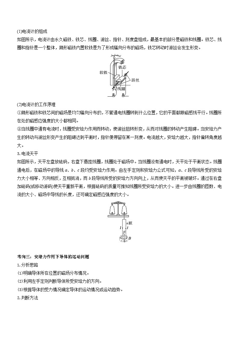 压轴题06 安培力（原卷版）第2页