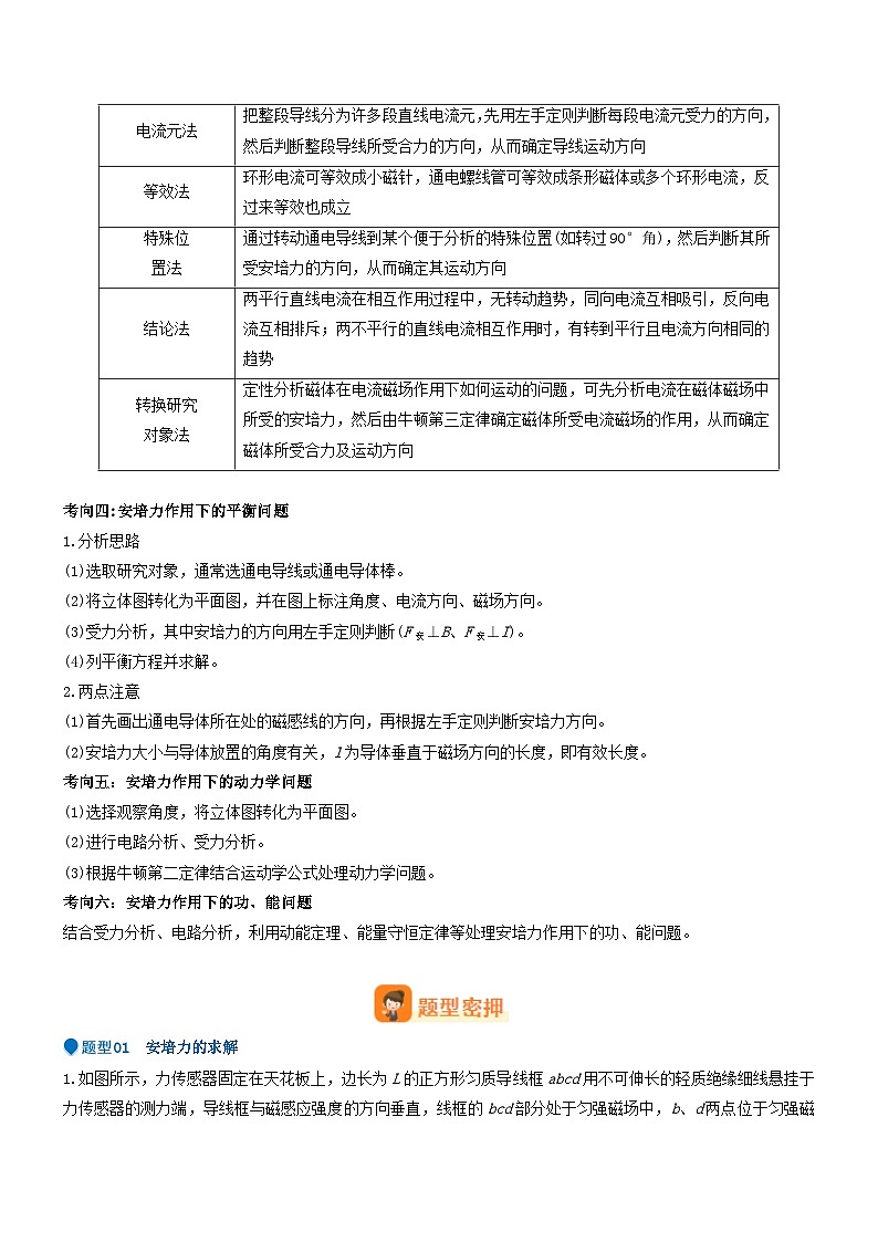 压轴题06 安培力（原卷版）第3页