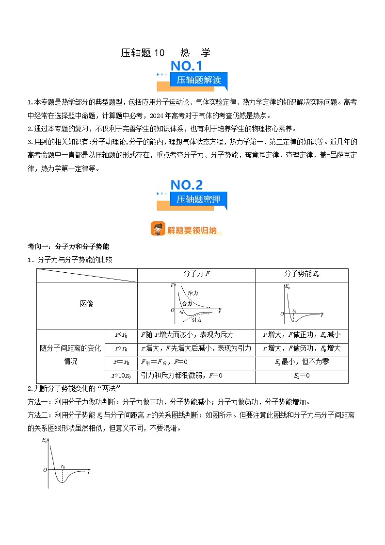 压轴题10 热学（解析版）第1页