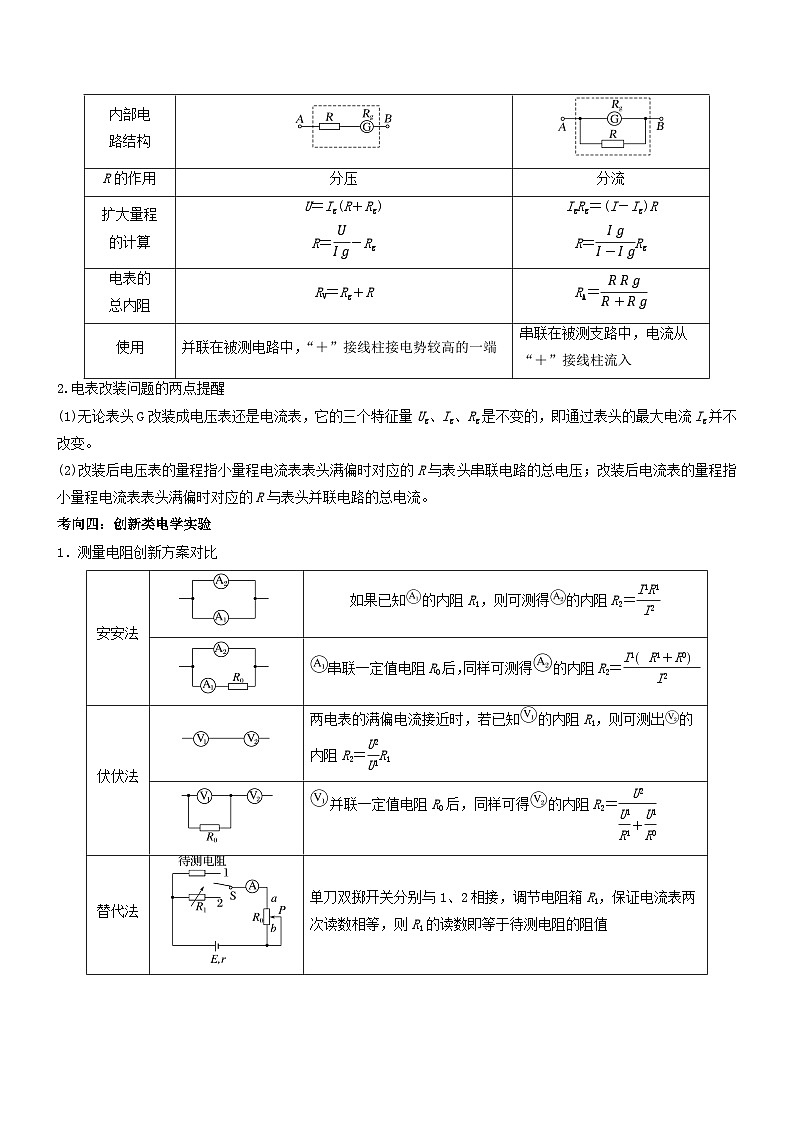 压轴题13 电学实验（解析版）第3页