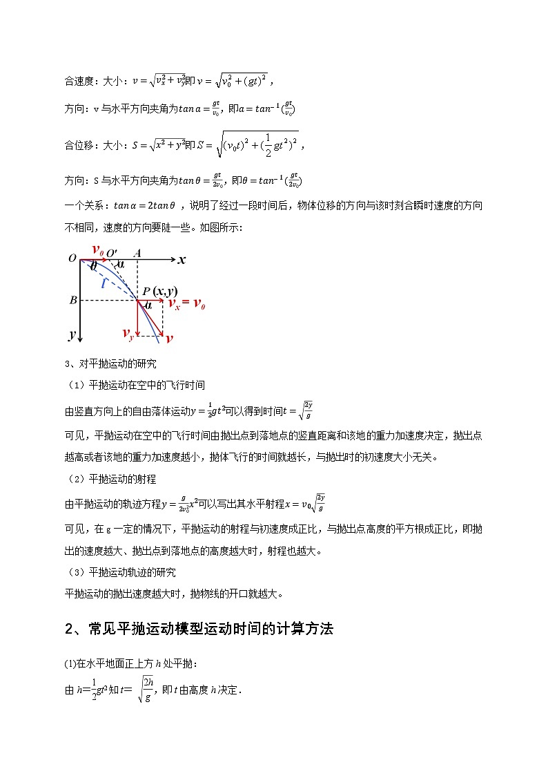 秘籍3 抛体运动问题（解析版）第2页