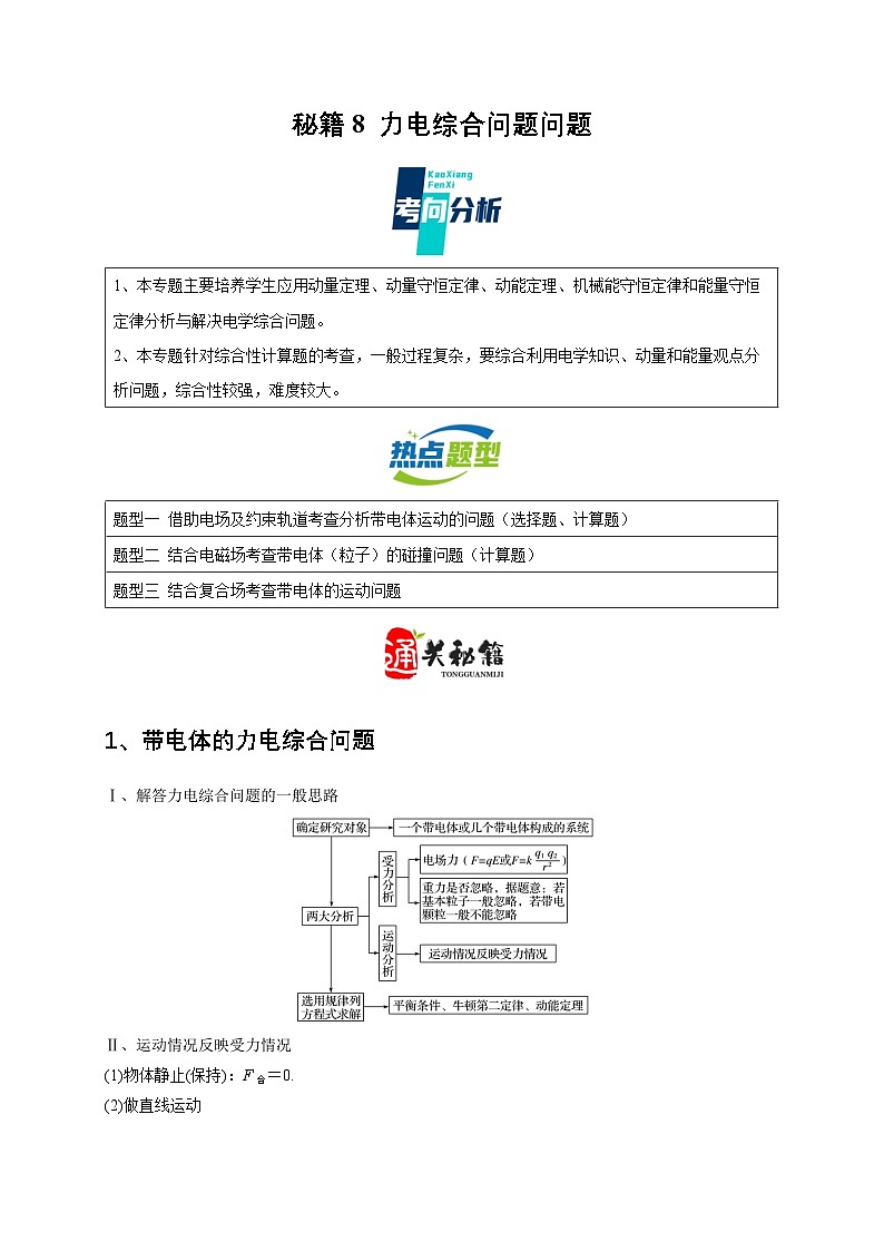 秘籍8 力电综合问题问题（解析版）第1页