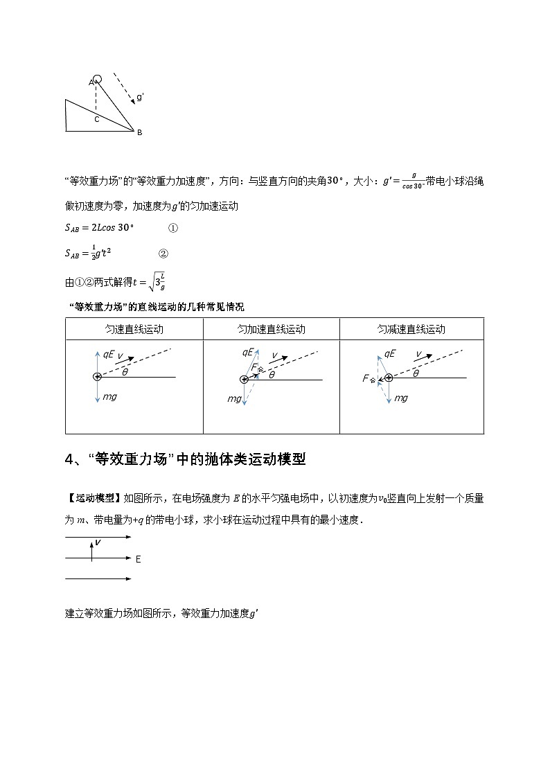 秘籍8 力电综合问题问题（原卷版）第3页