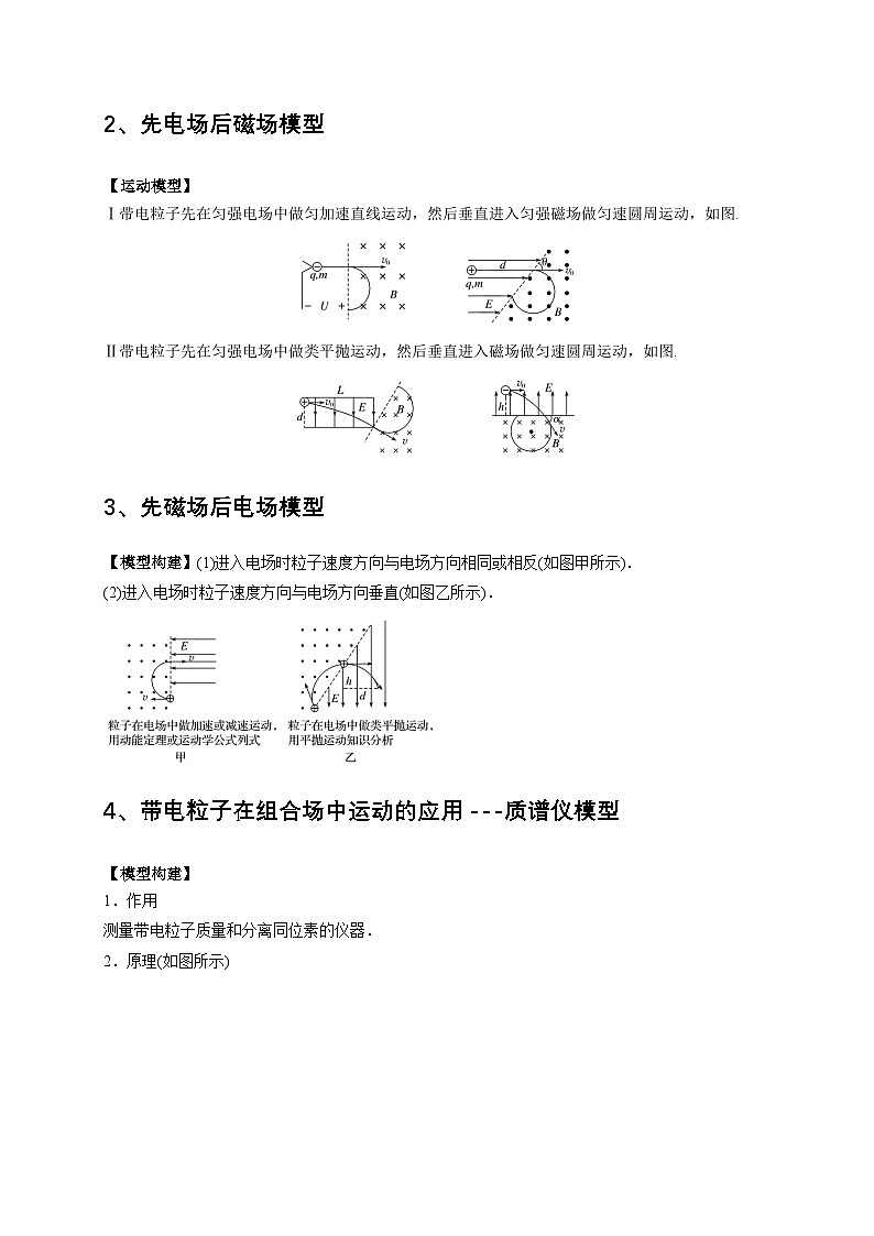 秘籍10 带电粒子在复合场、组合场中的运动问题（原卷版）第2页