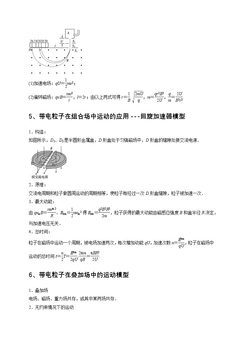 秘籍10 带电粒子在复合场、组合场中的运动问题（原卷版）第3页