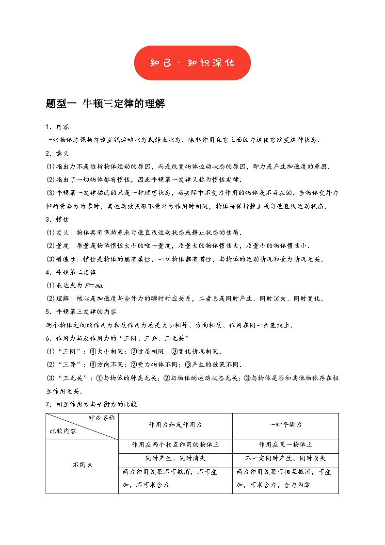 专题04  牛顿运动定律的应用（学生版）-2025年高考物理热点知识讲练与题型归纳（全国通用）第2页