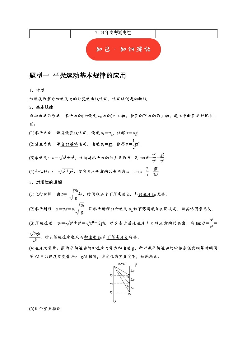 专题06  抛体运动（学生版）-2025年高考物理热点知识讲练与题型归纳（全国通用）第2页