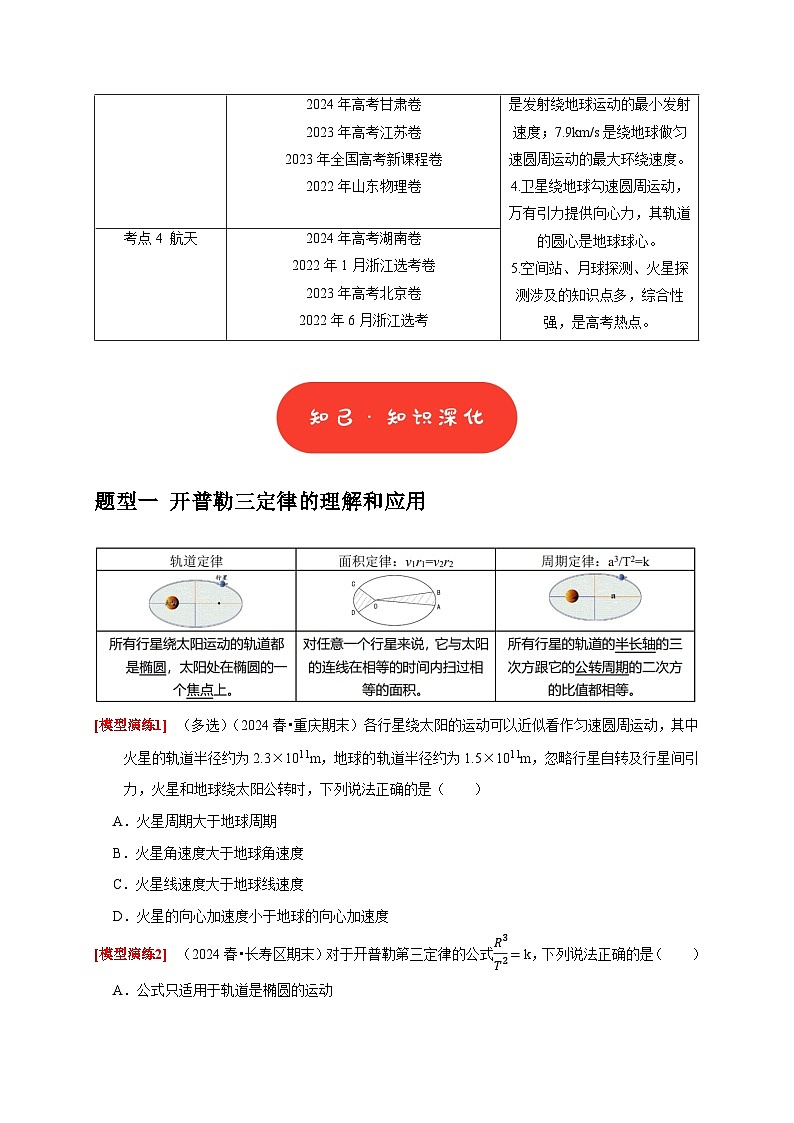 专题08  天体运动 宇宙航行（学生版）-2025年高考物理热点知识讲练与题型归纳（全国通用）第2页