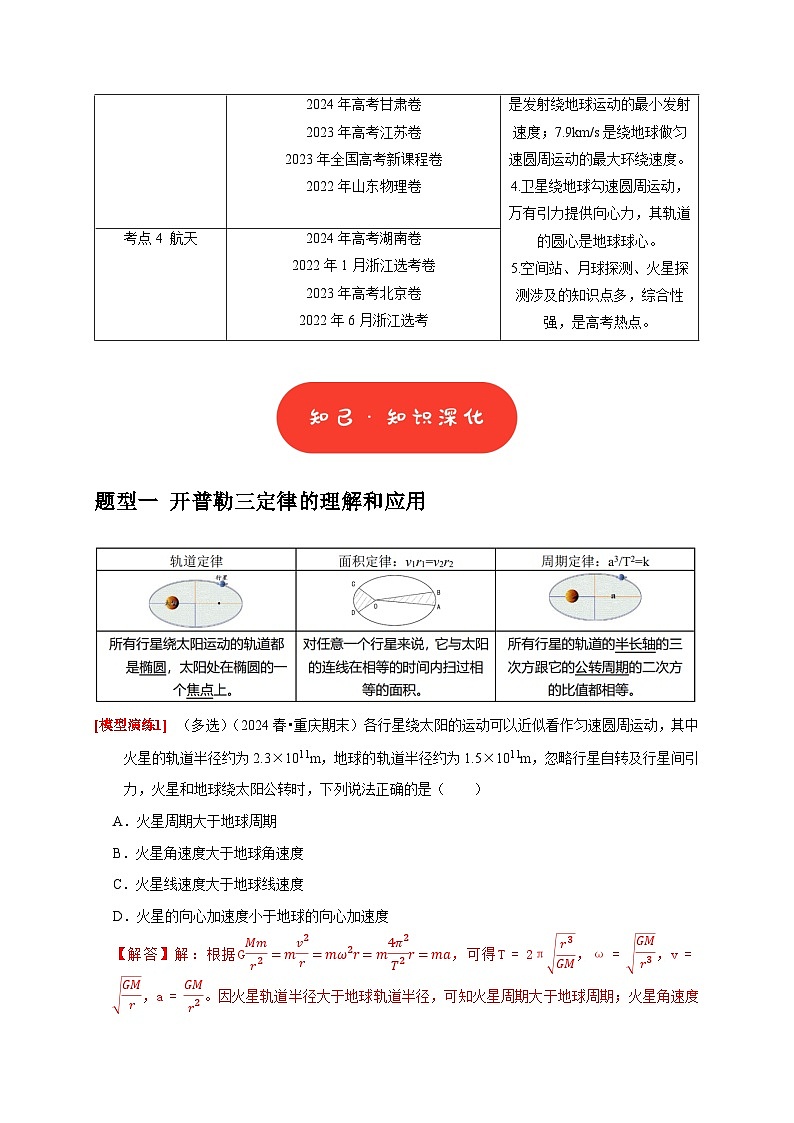专题08  天体运动 宇宙航行（教师版）-2025年高考物理热点知识讲练与题型归纳（全国通用）第2页