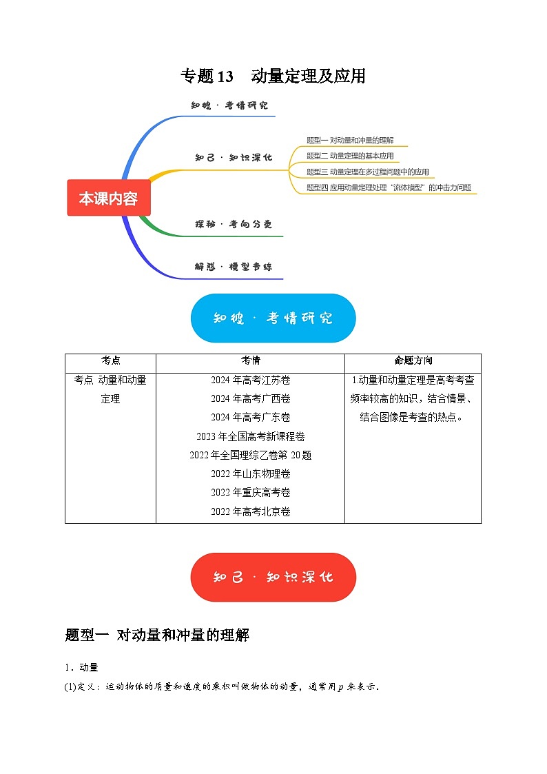 专题13  动量定理及应用（教师版）-2025年高考物理热点知识讲练与题型归纳（全国通用）第1页