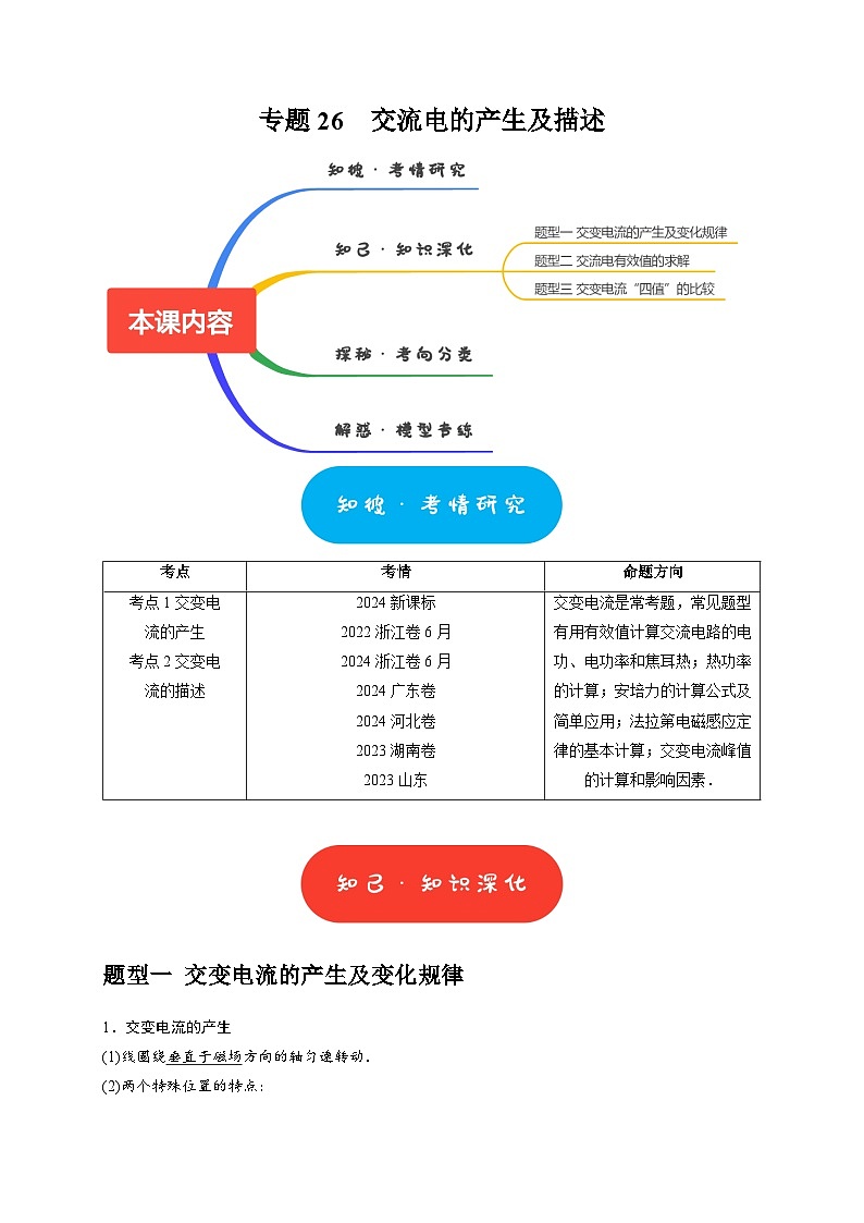 专题26  交流电的产生及描述（学生版）-2025年高考物理热点知识讲练与题型归纳（全国通用）第1页