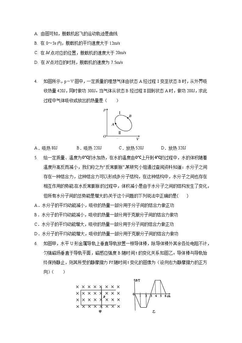 2024-2025学年山东省淄博市淄川区高二下学期6月月考物理检测试题（含答案）第2页