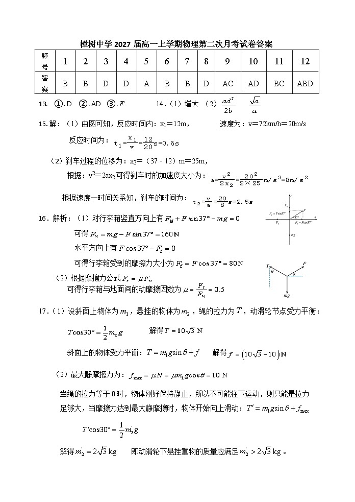 樟树中学2027届高一上学期物理第二次月考答案第1页