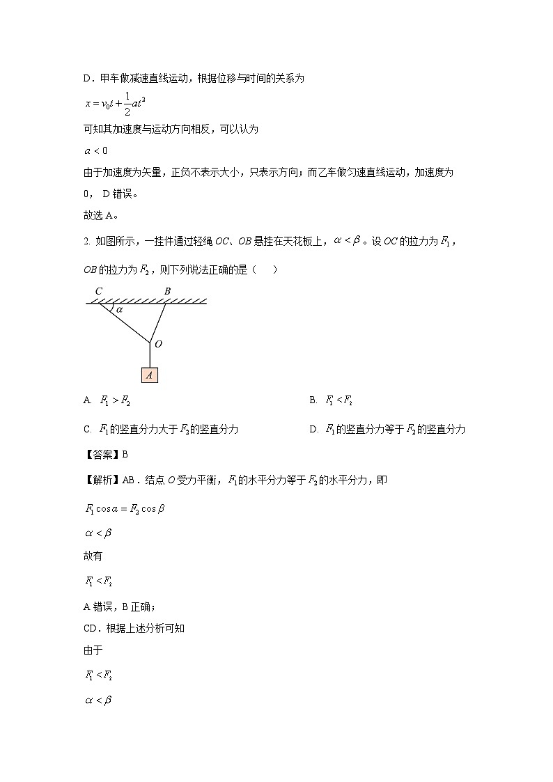 2024~2025学年安徽省多校高二上学期10月联考物理试卷(解析版)第2页