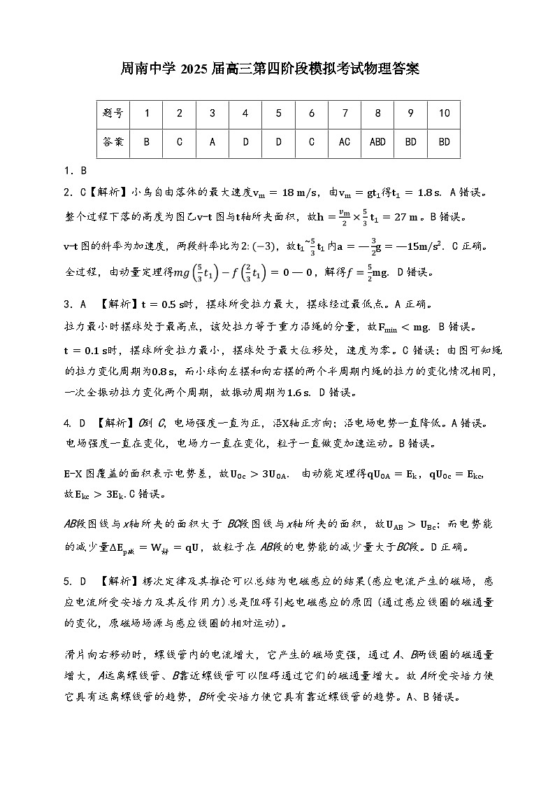 【湖北卷】湖南省长沙市周南中学2024-2025学年2025届高三上学期第四阶段（12月）模拟考试（12.3-12.4）物理试卷答案第1页