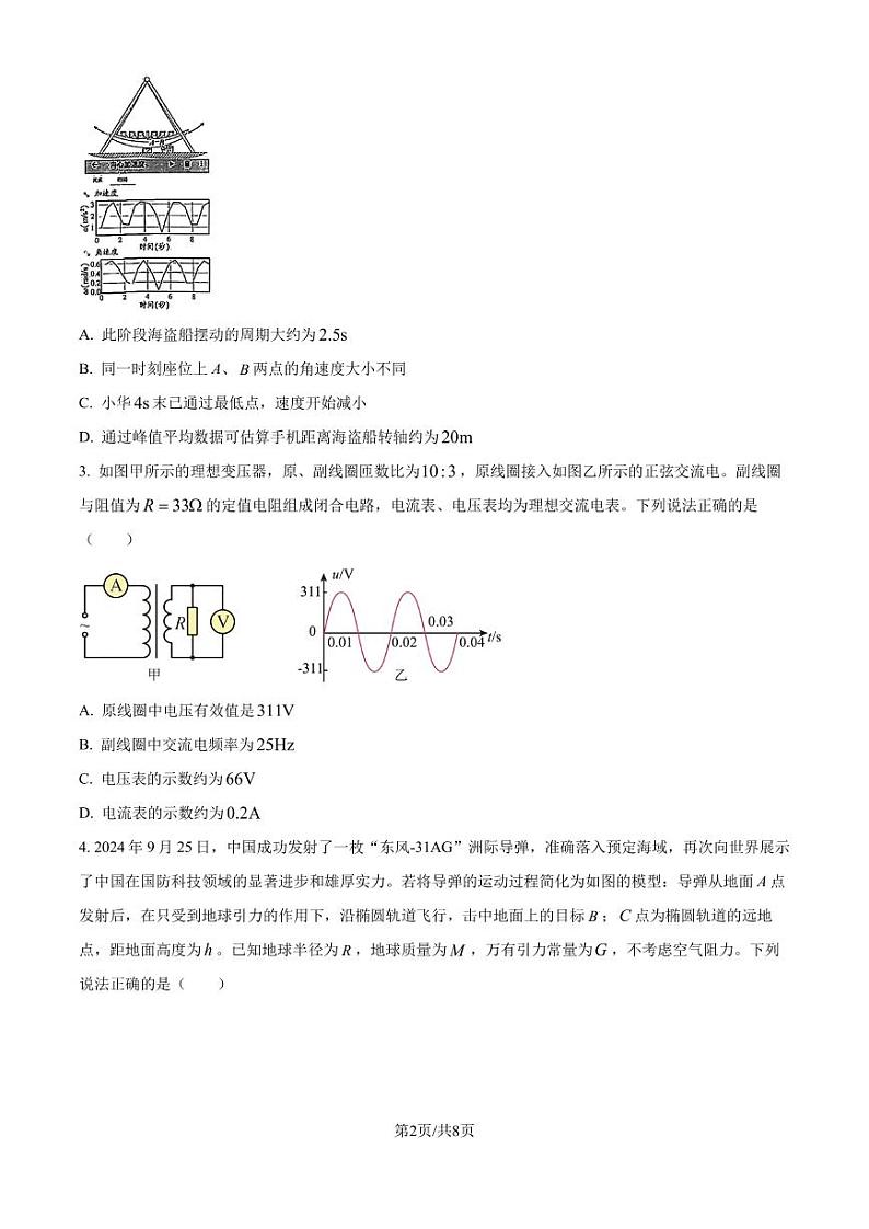 2025届广东省韶关市高三上学期综合测试（一）物理试题（原卷版）第2页