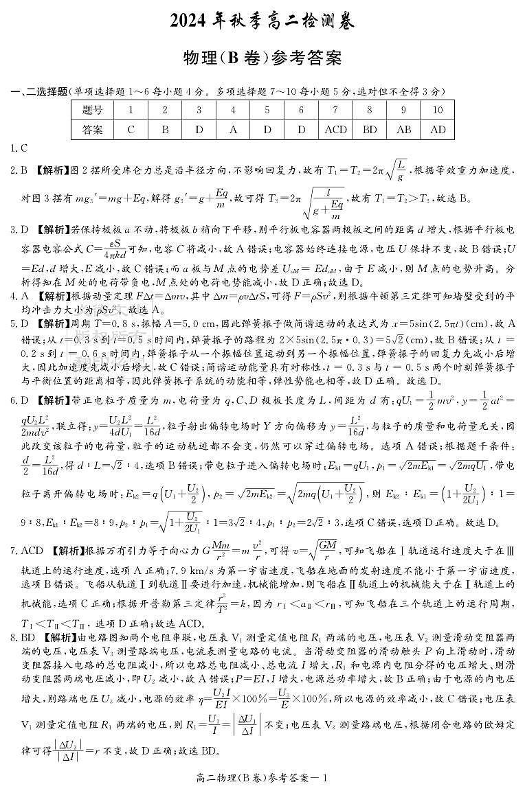 湖南省2024年高二上学期12月月考物理答案第1页