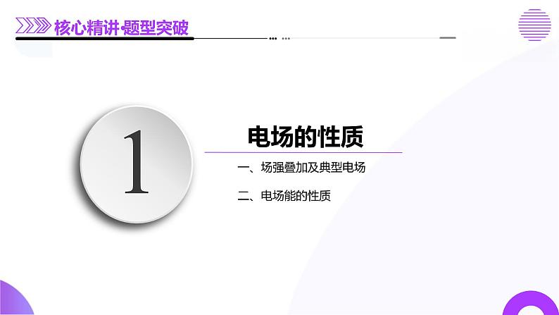 专题09 电场 带电粒子在电场中的运动（课件）-2025年高考物理二轮复习（新高考通用）第6页