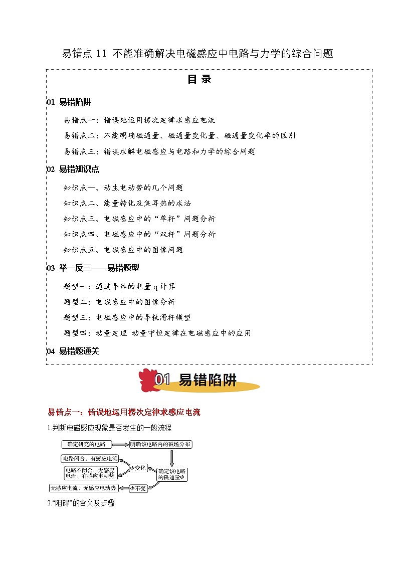 易错点11 电磁感应中电路与力学的综合问题（3陷阱点5考点4题型）-备战2025年高考物理易错题专练（新高考通用）（原卷版）第1页