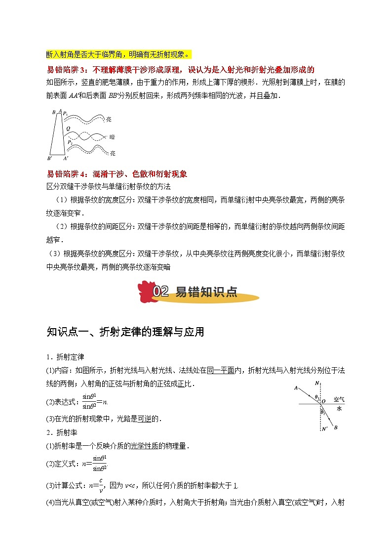易错点14 不能明确光的传播路径确定折射率  （4陷阱点4考点4题型）-备战2025年高考物理易错题专练（新高考通用）（解析版）第2页