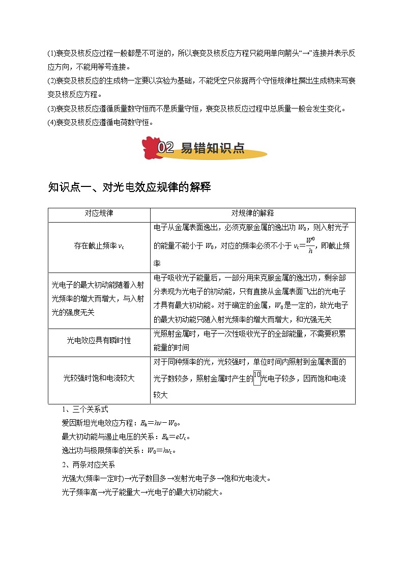 易错点16 对光电效应、核能认识不清 （5陷阱点4考点4题型）-备战2025年高考物理易错题专练（新高考通用）（解析版）第3页