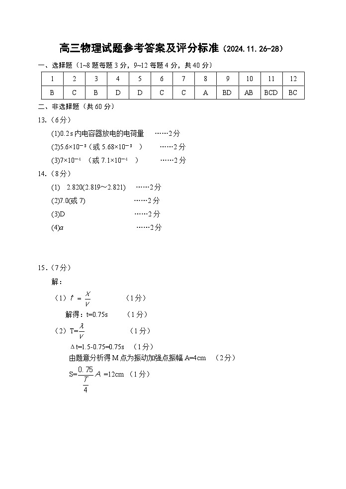 山东省威海市文登区2024-2025学年高三上学期第一次模拟考试试题物理答案第1页