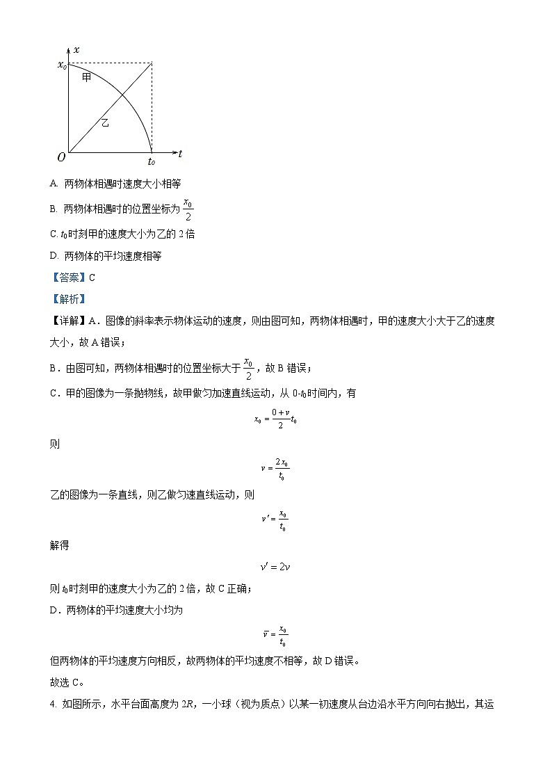 四川省成都列五中学2024-2025学年高三上学期11月期中考试物理试题 Word版含解析第3页
