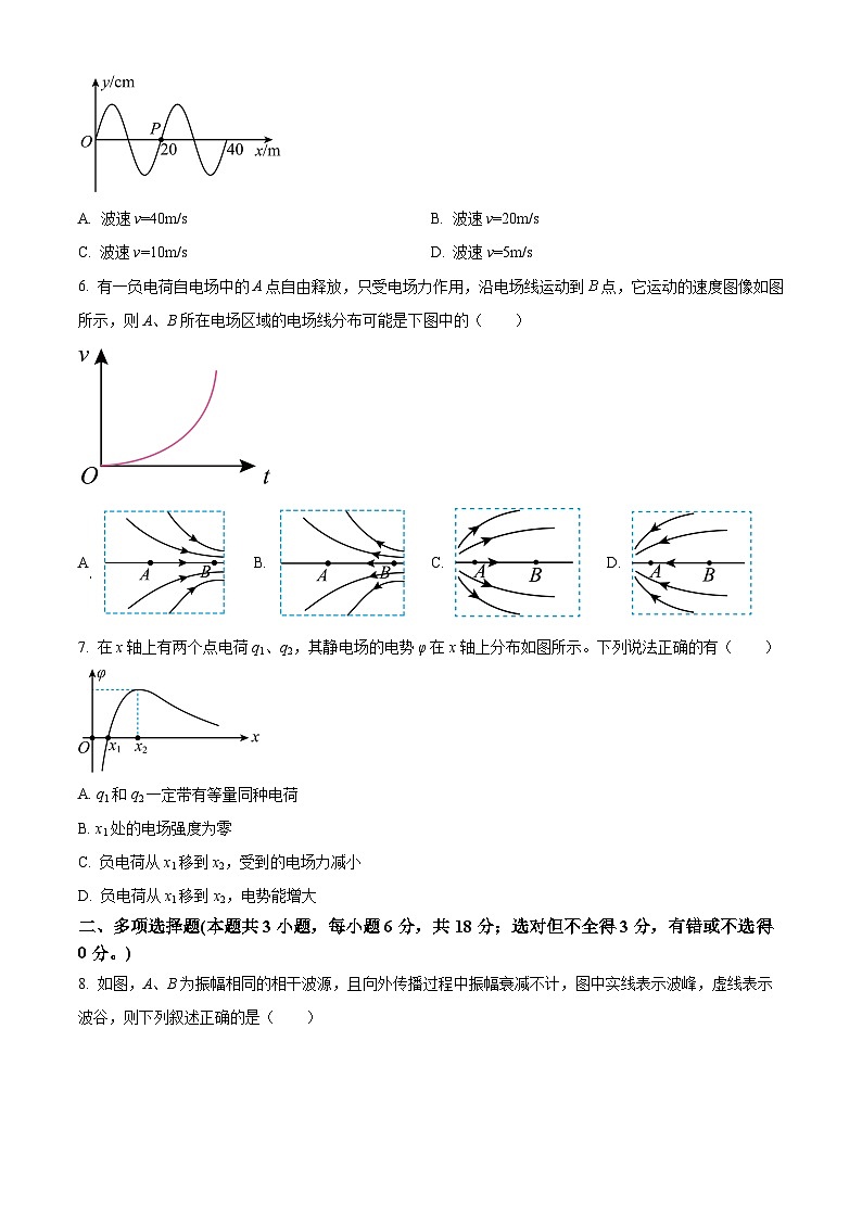 四川省泸定中学2024-2025学年高二上学期11月期中考试物理试题 Word版无答案第2页