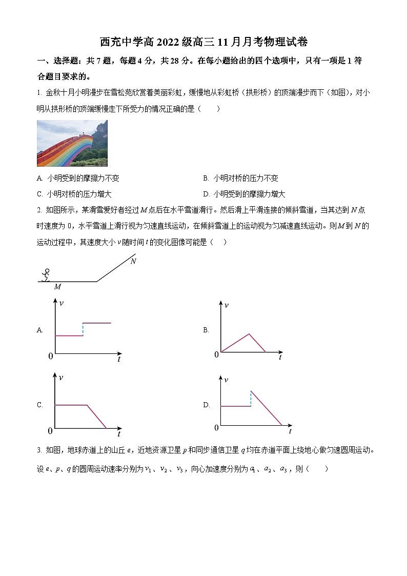 四川省南充市西充中学2024-2025学年高三上学期11月月考物理试题 Word版无答案第1页