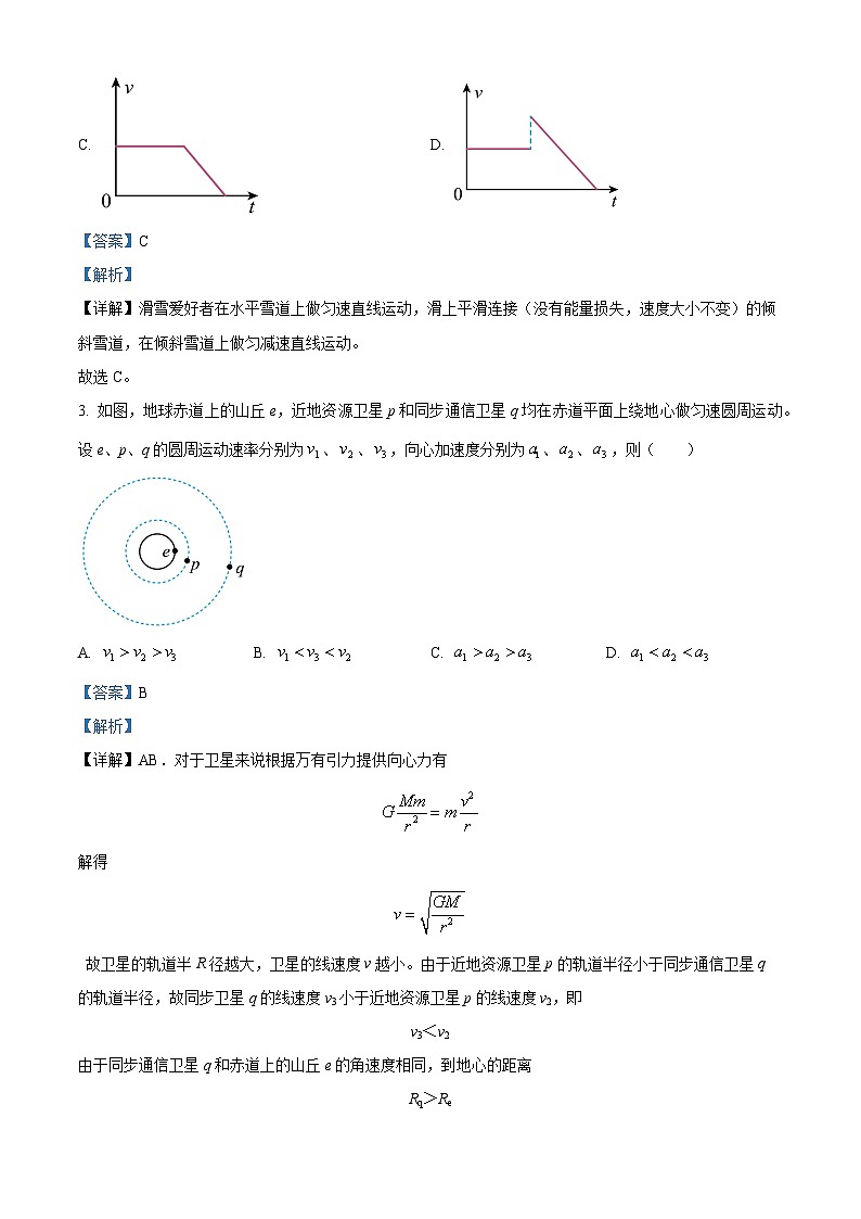 四川省南充市西充中学2024-2025学年高三上学期11月月考物理试题 Word版含解析第2页