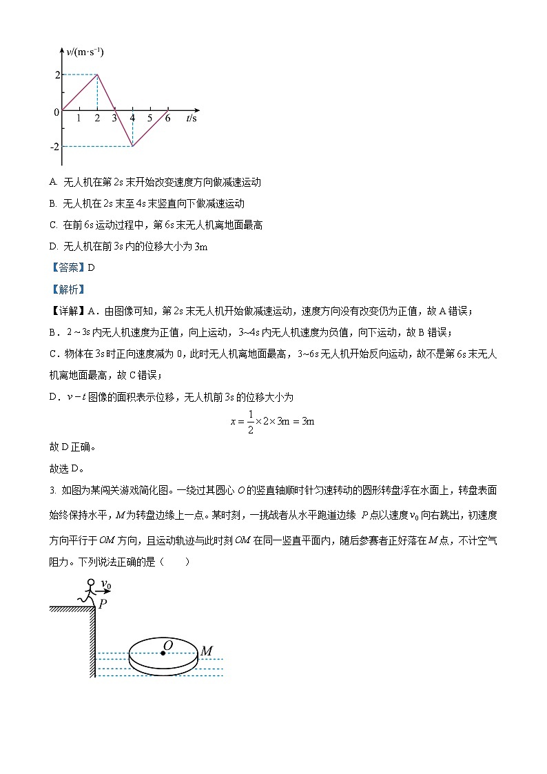 四川省内江市第一中学2024-2025学年高三上学期半期考试物理试卷 Word版含解析第2页