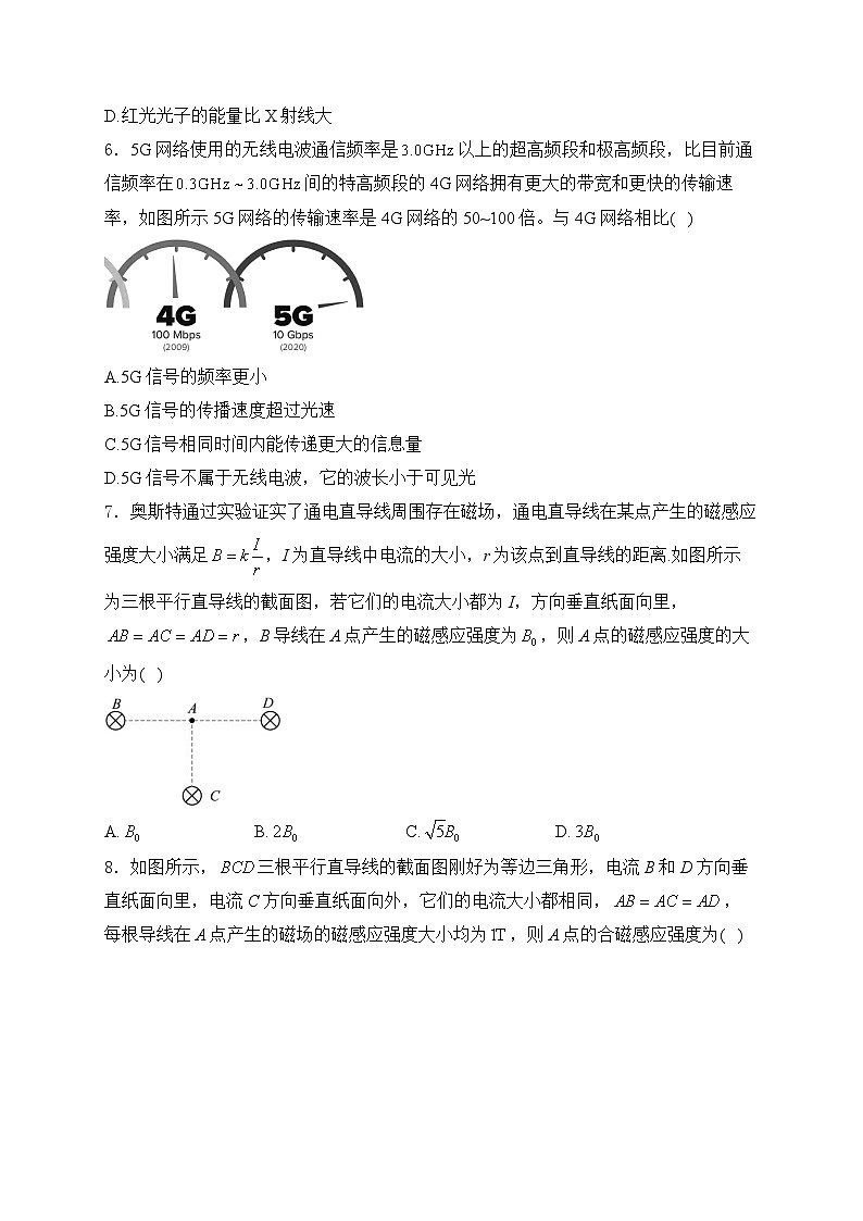 2025届高考物理一轮复习专题训练   初识电磁场与电磁波第3页